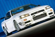 FGTR Skyline R34