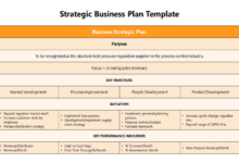 business plan template