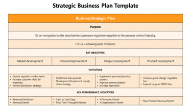 business plan template